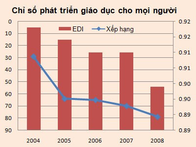 Opinions on education and training reform - ảnh 1